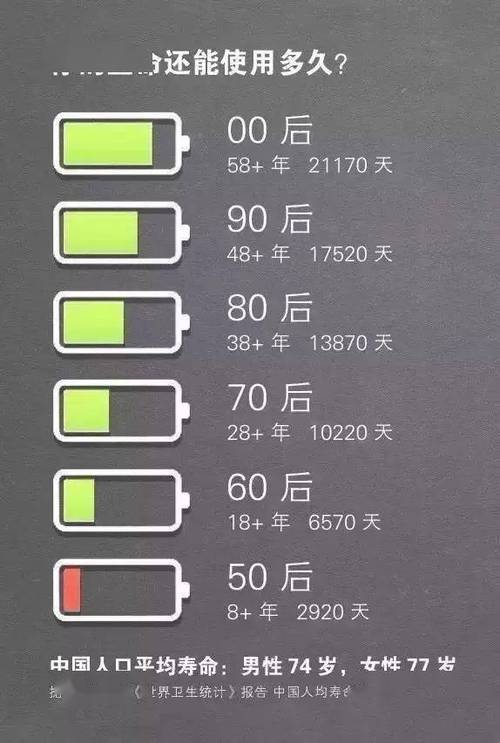 苹果手机突然只有1%的电