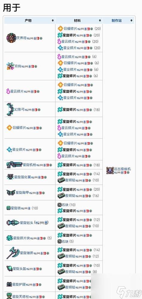 泰拉瑞亚1.1.14游戏截图