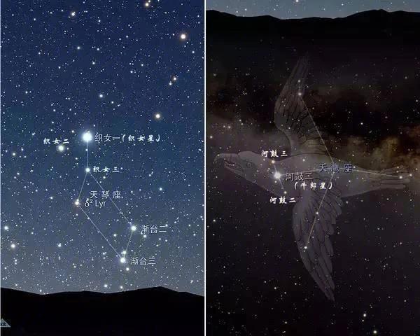星光璀璨是什么意思缩略图