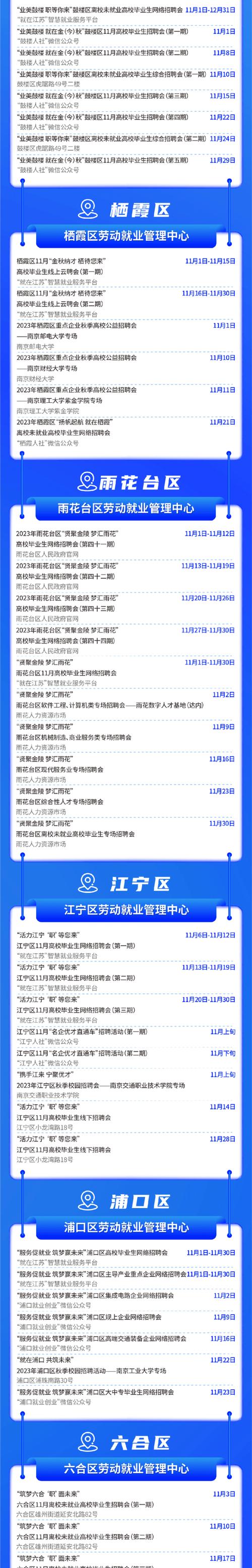 南京市招聘网最新招聘缩略图