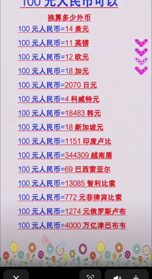 100抖币能兑换多少人民币缩略图