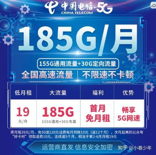 流量套餐限速了,买流量包会限速吗缩略图