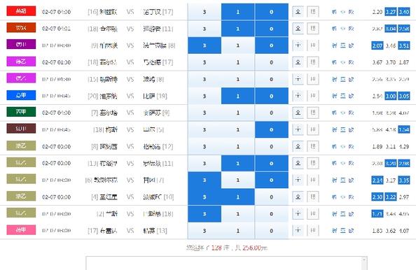 今日足彩推荐预测缩略图