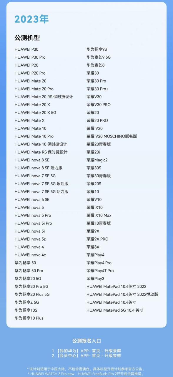 荣耀手机属于华为吗图标
