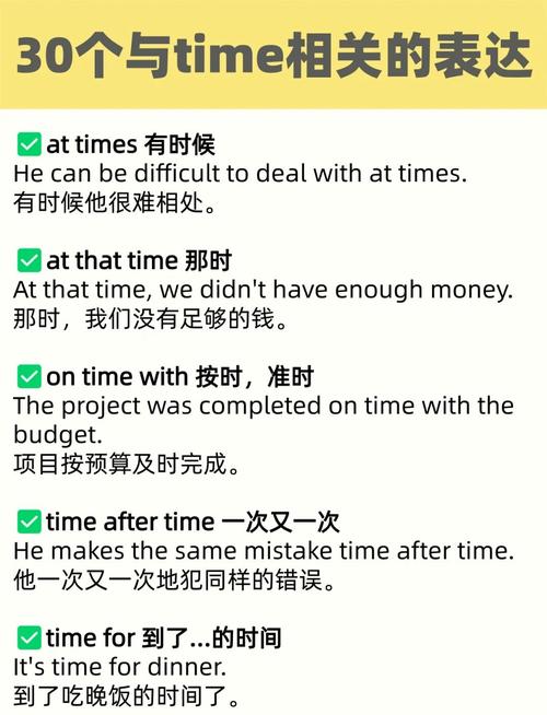 time,is