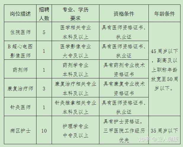 广州江南医院口碑怎么样