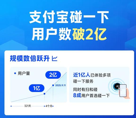 云闪付与支付宝哪个好