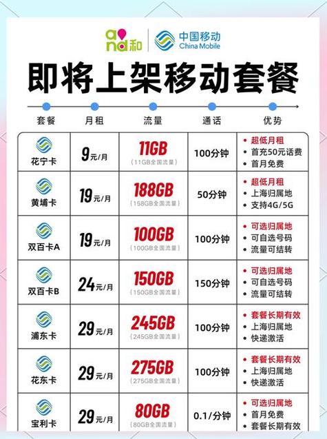 无限流量套餐游戏截图