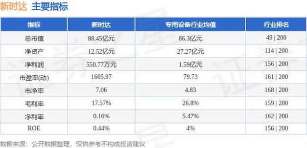 002527新时达股吧缩略图