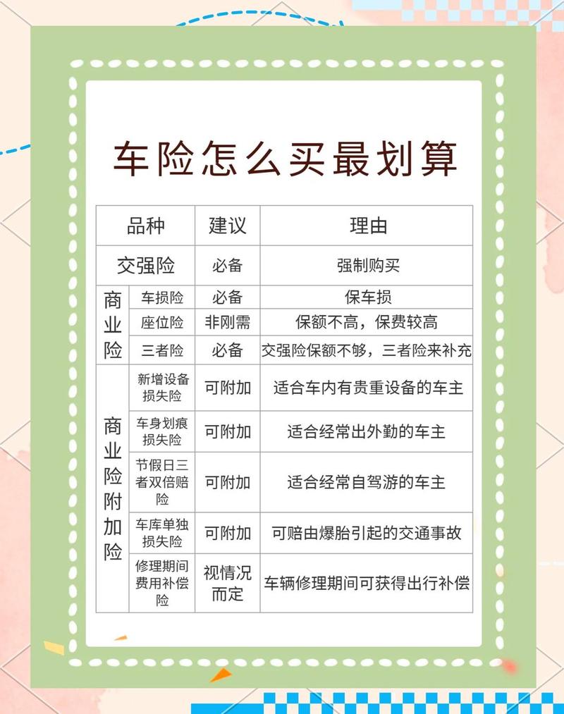 车险哪家保险公司好游戏截图