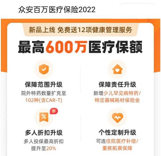 众安百万医疗险在哪里买缩略图