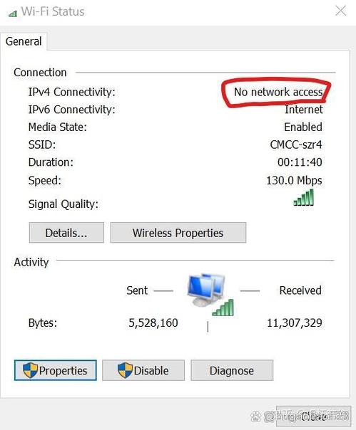 ipv4连接正常ipv6未连接,不能上网