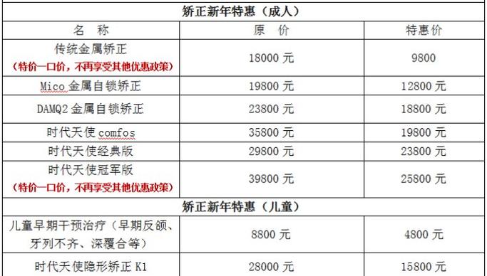 爱尔眼科医院收费价目表图标