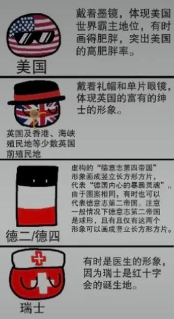 波兰球大全图标
