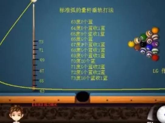 腾讯桌球延长线教程缩略图