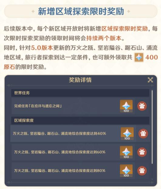 原神深渊奖励原石计算方法缩略图