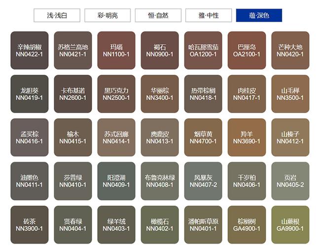 怎么让所有app都显示深色