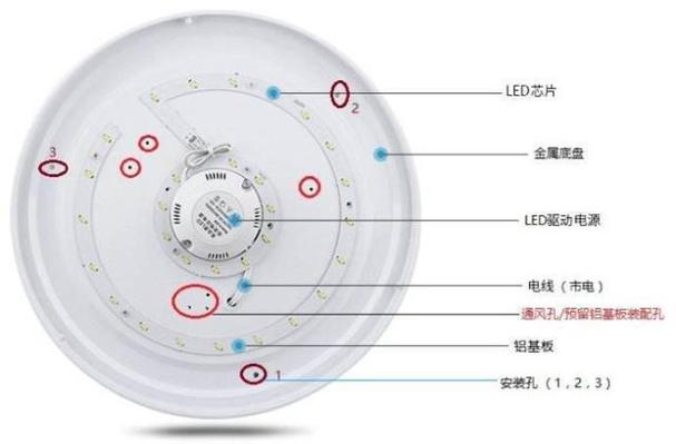 各种吸顶灯灯罩拆卸方法缩略图