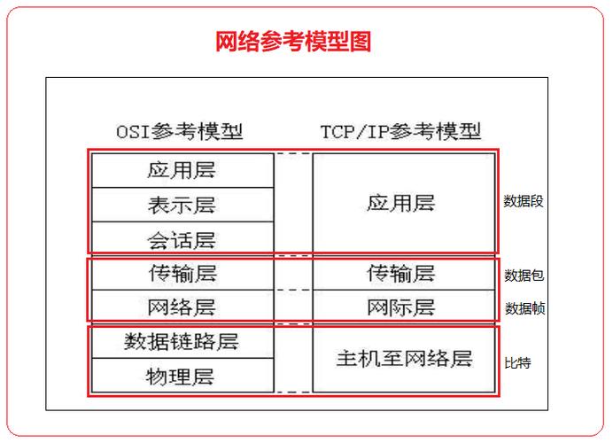 https://www军采网