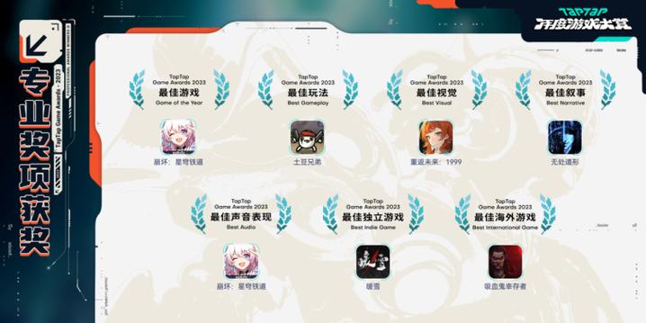 taptap历年年度最佳游戏图标