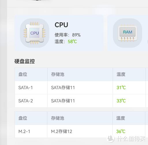 如何更改CPU温度墙图标