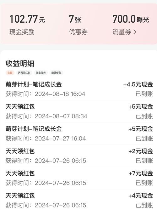 笔趣阁试玩游戏赚钱缩略图