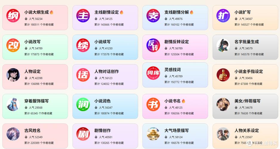ai智能写小说软件手机版缩略图