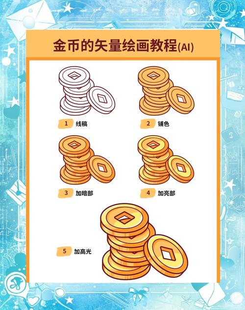 千牛关闭淘金币抵扣方法缩略图