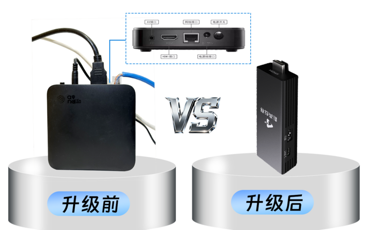 移动机顶盒iptv游戏截图