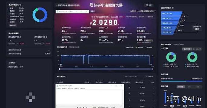 什么平台直播赚钱