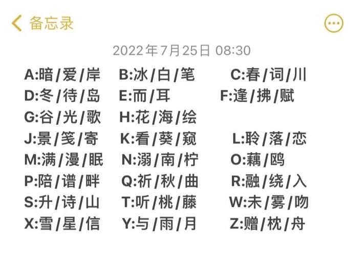 3个字母缩写战队名字大全