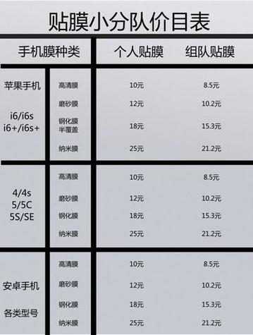 实体店贴钢化膜多少钱一张