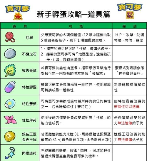 我的世界宝可梦怎么孵蛋游戏截图