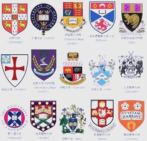 英国名牌大学前十名