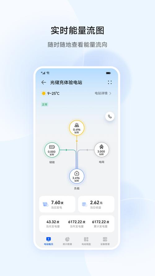 下载朝泰光伏app缩略图