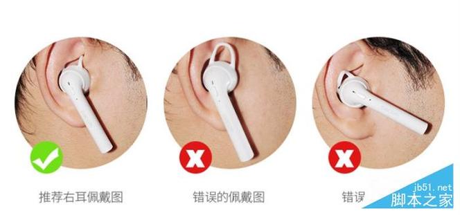 戴耳机正确佩戴方式缩略图