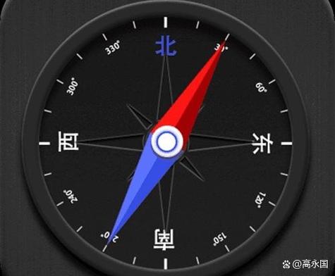 东南西北指南针图标
