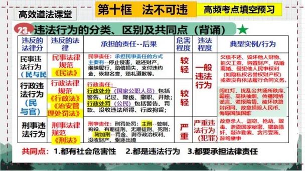 十种笔记方法图解图标