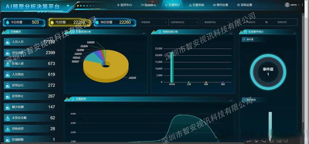 手机半停机的状态对手机的影响图标