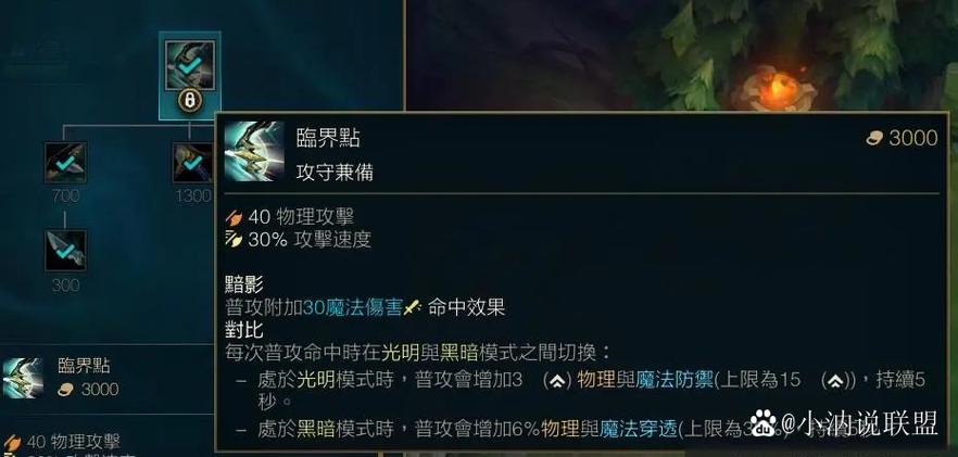 lol新赛季更新内容图标