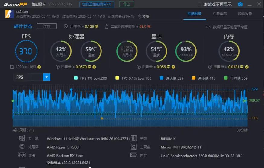 csgo帧数突然很低缩略图
