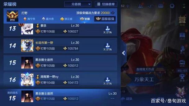 王者十大最强野王排名缩略图
