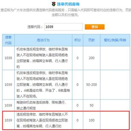 违规是什么意思
