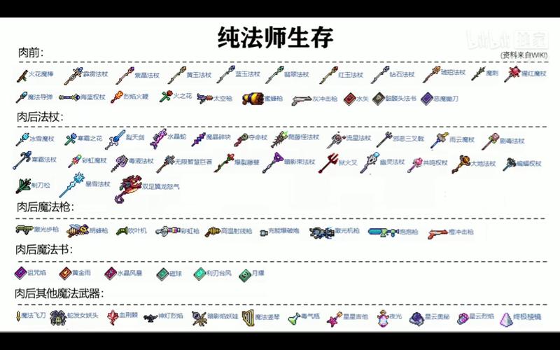 泰拉瑞亚开挂器测评缩略图