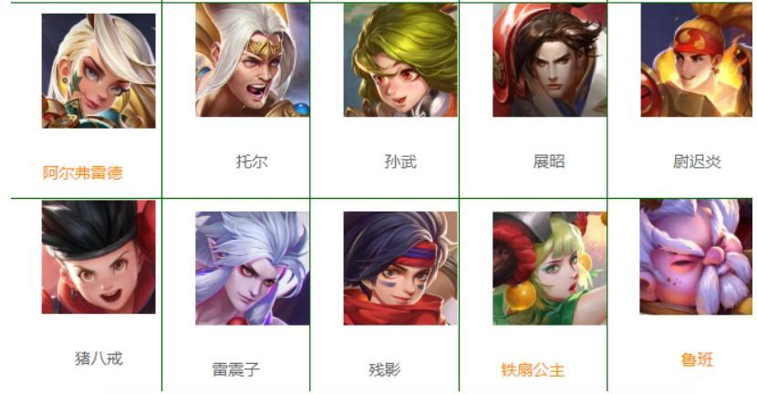 曙光英雄全部版本缩略图