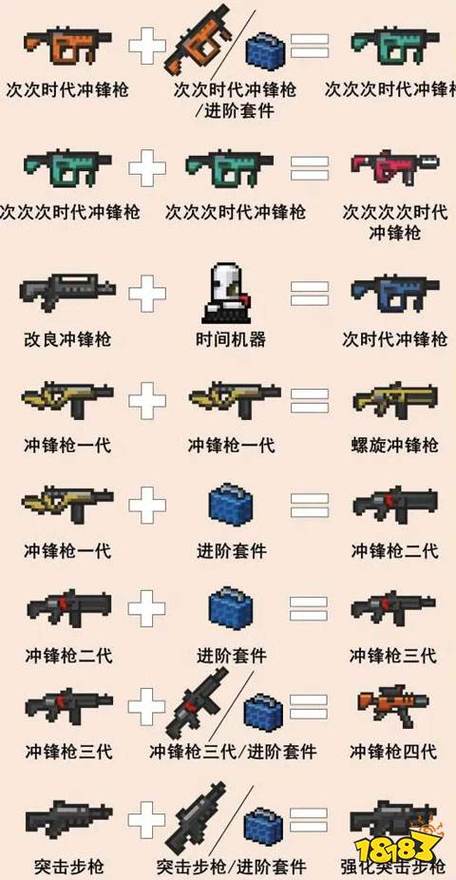元气骑士7.3.0(内置MOD菜单)缩略图