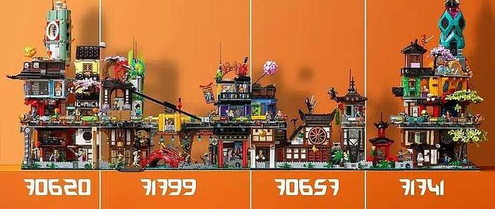 乐高幻影忍者市场规模