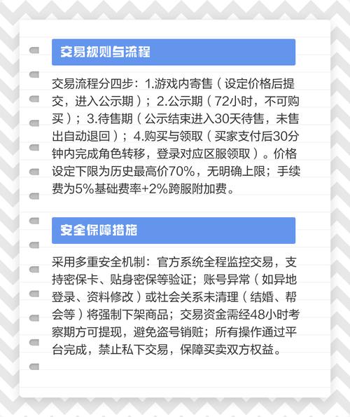 畅易阁交易官网游戏截图