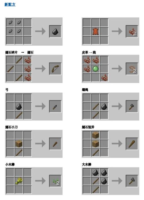 我的世界攻略电子版游戏截图