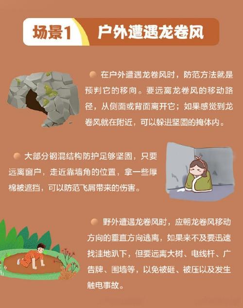 龙卷风形成的原因是什么?